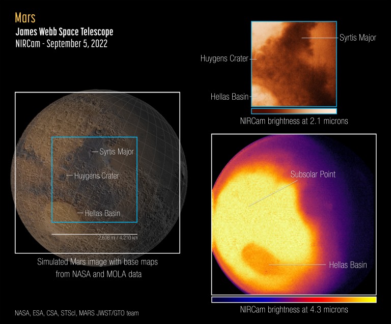 James Webb Nasa Divulga Primeiras Imagens De Marte Capturadas Pelo