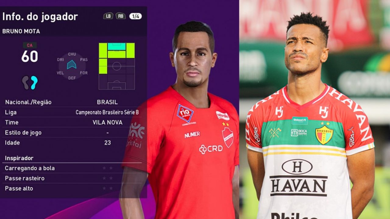 Quiz de PES 2021: descubra os times pelos nomes e escudos genéricos, pes