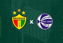 Brusque x São José-RS Série C tempo real minuto a minuto lance a lance ao vivo jogo