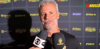 Filipe Gouveia Brusque Concórdia