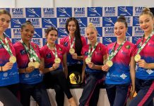 ABGR Brusque Ginástica Rítmica Campeonato Estadual
